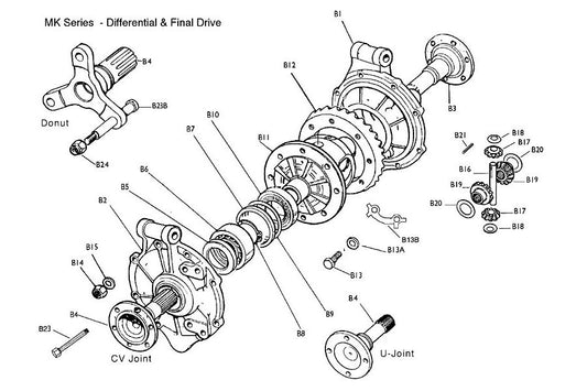 Differential Section (Formula Mazda, Common with MK Series)