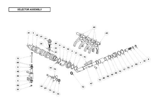 FTR Selector Assembly